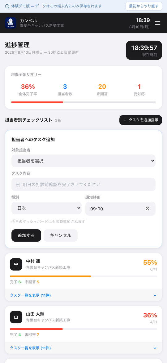カンベルで上職者が担当者へ追加タスクを指示する画面