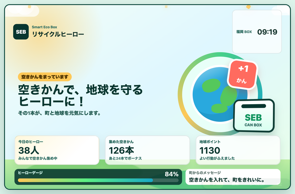 SEB構想で想定しているデジタルサイネージの表示画面プロトタイプ